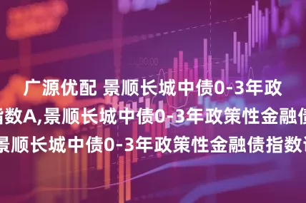 广源优配 景顺长城中债0-3年政策性金融债指数A,景顺长城中债0-3年政策性金融债指数C: 关于景顺长城中债0-3年政策性金融债指数证券投资基金暂停接受伍佰万元以上申购及转换转入业务的公告